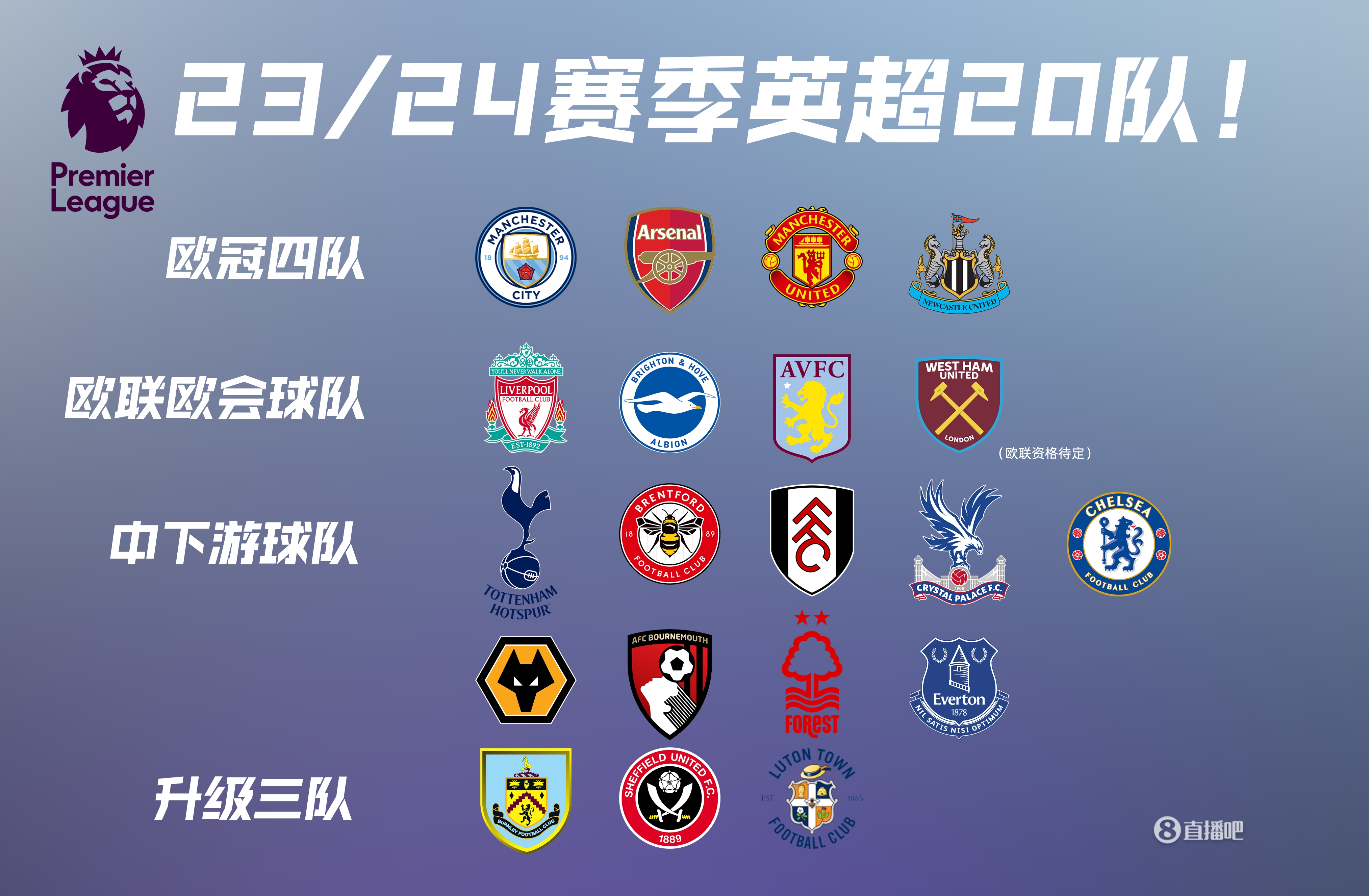 切尔西新阵容磨合趋于成熟（切尔西新班底磨合基本成型）