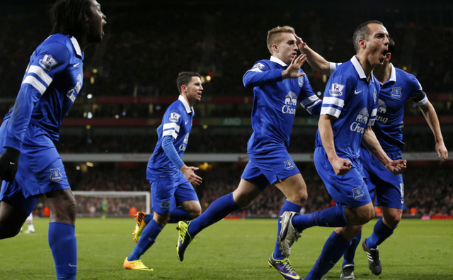 进攻球员如何判断最佳突破时机？（持球进攻者如何把握突破的黄金窗口？）